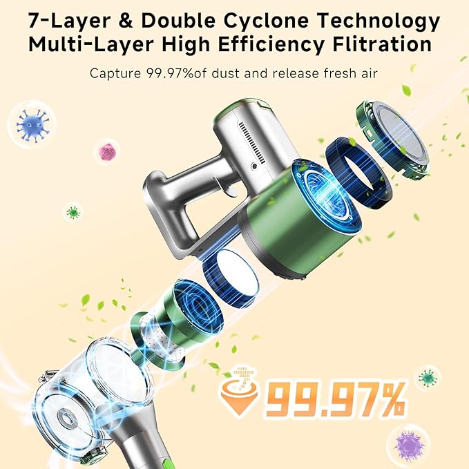 Cordless Stick Vacuum Cleaner - Lightweight Handheld Vacuum with Self Standing, Removable Battery with 45min Running Time, Anti-tangle Wireless Vacuum for Home Pet Hair/Hardwood Floor/Carpet GB