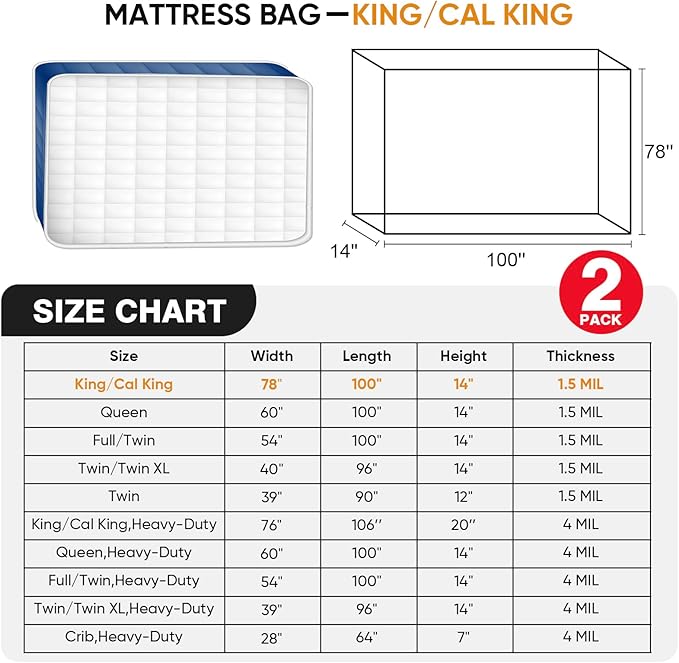 2 Pack King/Cal King Mattress Bag for Moving and Storage, Clear Plastic Mattress Cover for Moving, Waterproof Mattress Disposal Bags