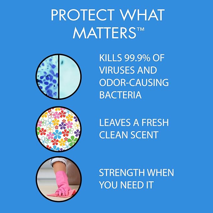 Nutra-Max Hospital Grade Disinfectant, EPA List N & G, Kills 99.9% Viruses & Bacteria, 1:32 Concentrate Makes 32 Gallons, Commercial Multi-Surface Cleaner For Home