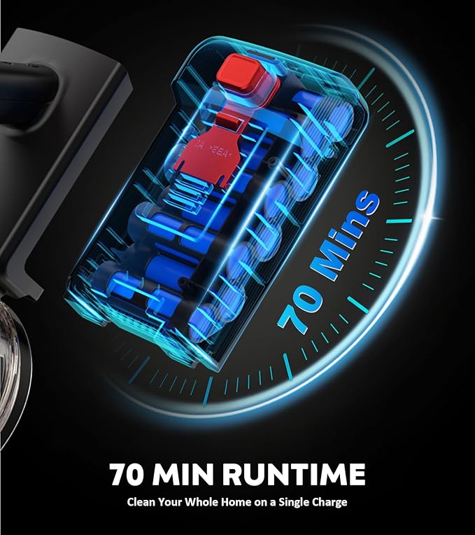 KTTLDRN Cordless Vacuum Cleaner, 600W 50KPA Powerful Stick Vacuum with OLED Smart Display, 70Mins Runtime, Self-Standing & 1.8L Dust Cup, Vacuum Cleaners for Home/Hardwood Floor/Carpet/Pet Hair