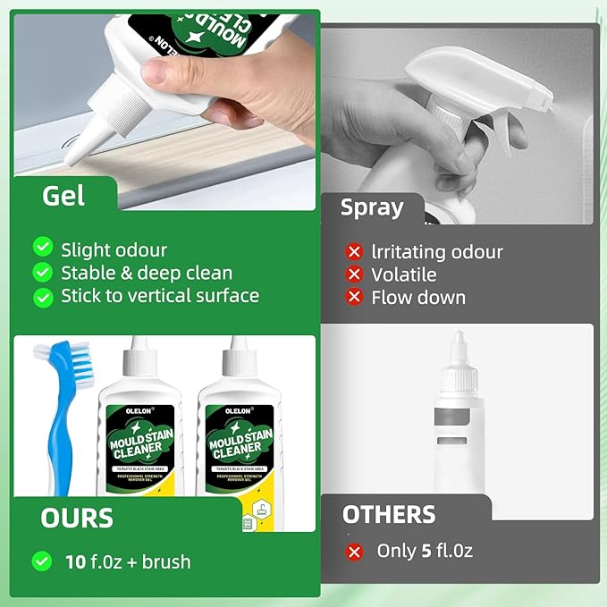 Mold Stain Remover Gel for Washing Machine Cleaner Front Loader Rubber Grout Cleaner Home Stain Removal Gel for Washer Showers Bathroom and Floor Tile - 300ML