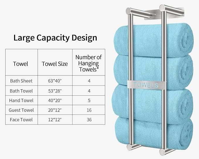 Towel Racks for Bathroom, STWWO Towel Storage for Small Bathroom 22inch, Stainless Steel Towel Rack Wall Mounted for Bath Towel, Brushed Nickel