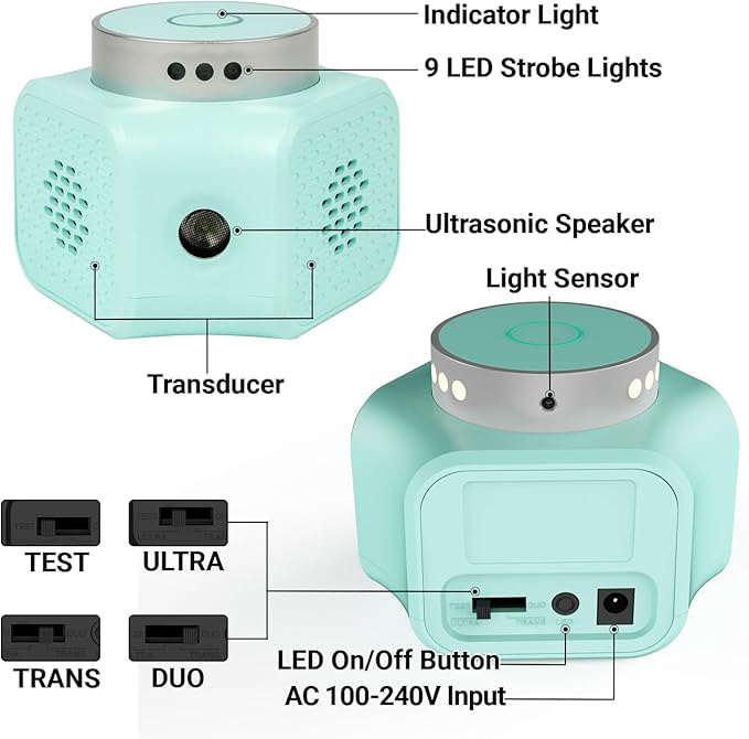 Rodent Repellent Ultrasonic Plug in - Squirrel Deterrent, Mouse Deterrents, Rodent Repellent Indoor - Squirrel Repellent for Attic Garage RV - Rat Repellent Ultrasonic - UR02 Light Blue