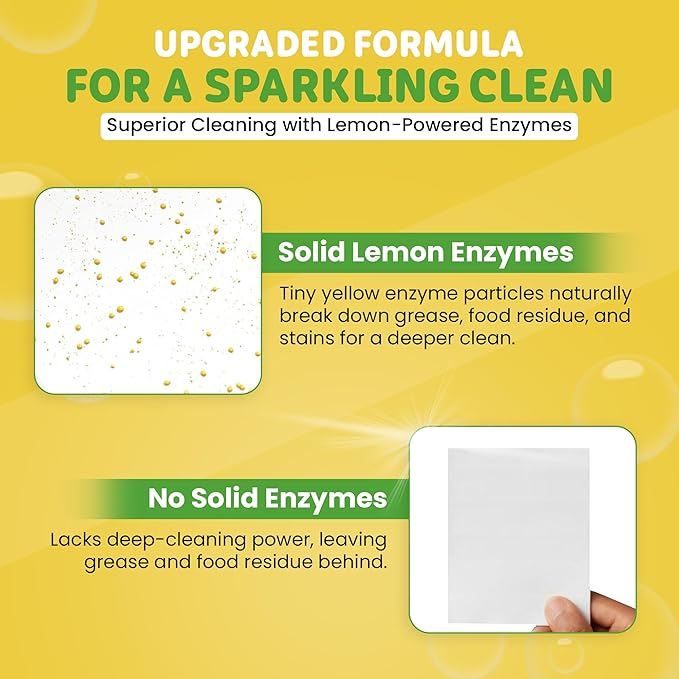Dishy Eco-Friendly Dishwasher Detergent Sheets - 80 Loads | Plant-Based, Biodegradable & Plastic-Free | Alternative to Dishwasher Tablets | Fresh Lemon Scent