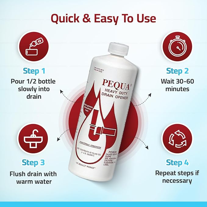 PEQUA INDUSTRIES P-10232 Pequa Heavy Duty Drain Opener, Non-Acid, Fast-Acting Formula, Industrial strength Drain Cleaner for Sinks, Tubs, Septic Tanks - 32 Oz (Pack of 2)