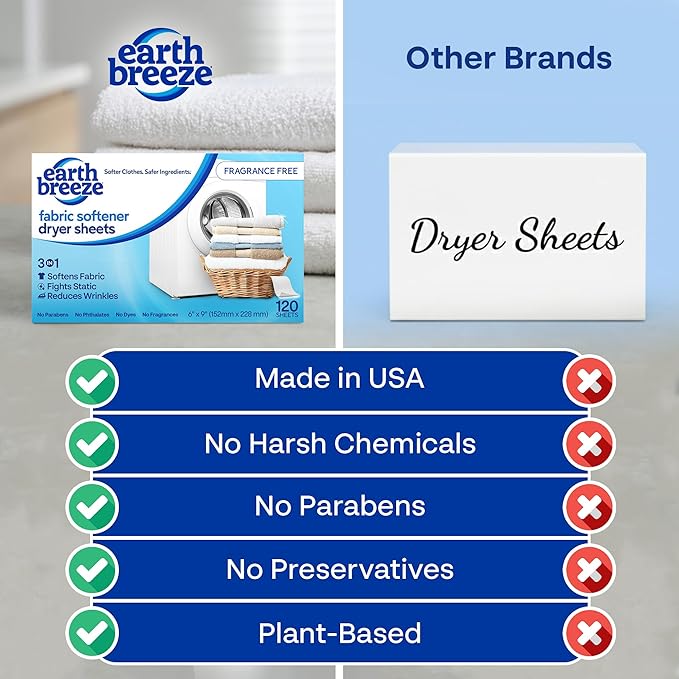 Earth Breeze Fabric Softener Dryer Sheets – Fragrance Free, Hypoallergenic, No Harsh Chemicals, Safe for Sensitive Skin – Static Cling & Wrinkle Reducer – Gentle Fabric Care – Made in USA (2 Pack)