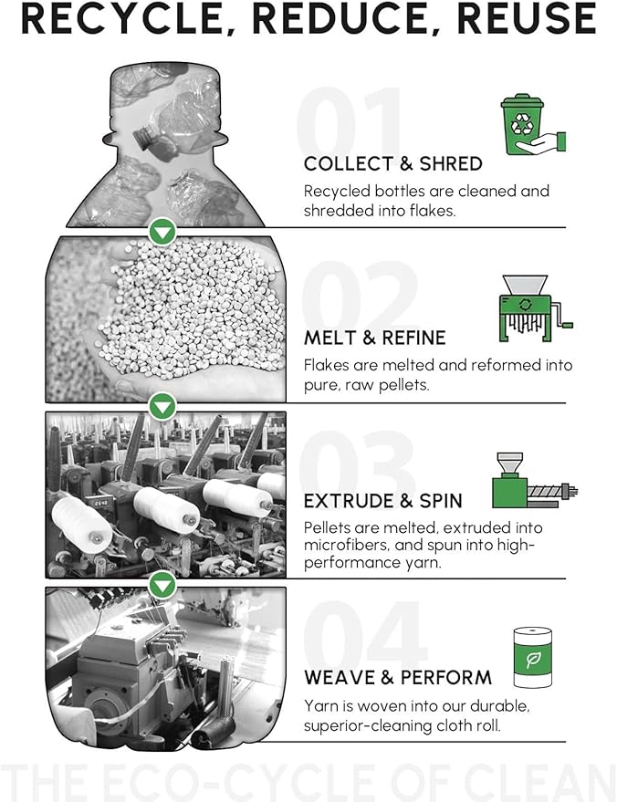 Microfiber Cleaning Cloths Roll, 75 Pack Tear Away Microfiber Towels Roll, 12" x 12" Lint Free Rags, Reusable Cleaning Cloths, Washable, Scratch Free,Ultra Absorbent Dish Rags(Green)