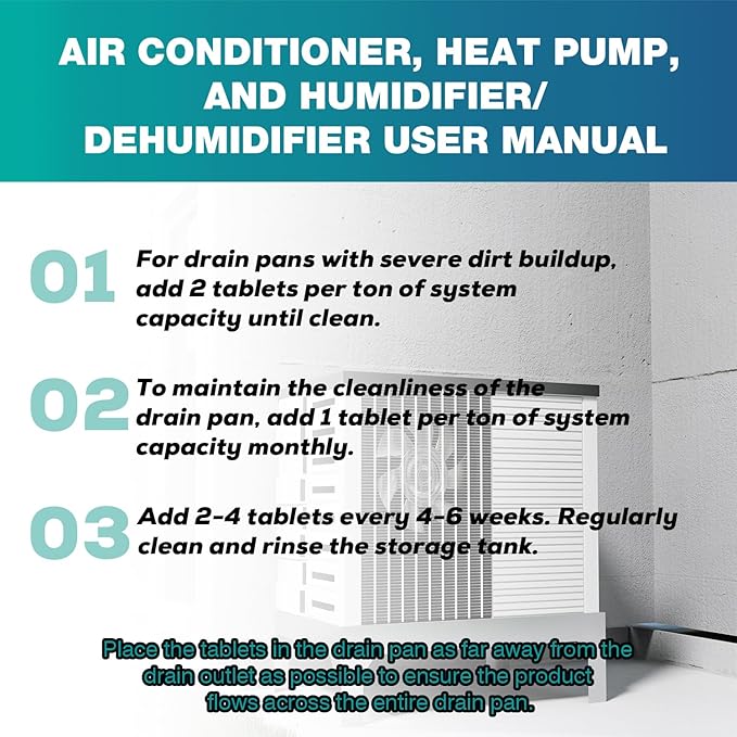 100 Tablets A/C Drain Line Cleaner - A/C Drain Line Tablets - Condensate Pan Treatment Tablets, No-Residue, Water-Soluble, Fast-Acting Pan Treatment, for Window Units, Mini-Splits, Dehumidifiers