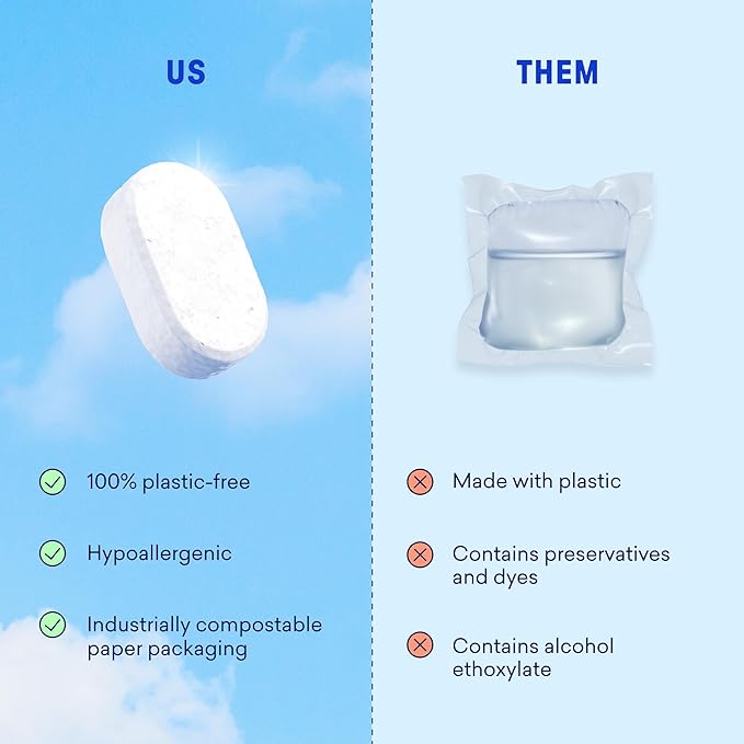 BLUELAND 100% Plastic-Free Dishwasher Detergent Tablets, 120 Count, Free & Clear, Eco-Friendly Dishwashing Pods, Natural, USDA Certified biobased