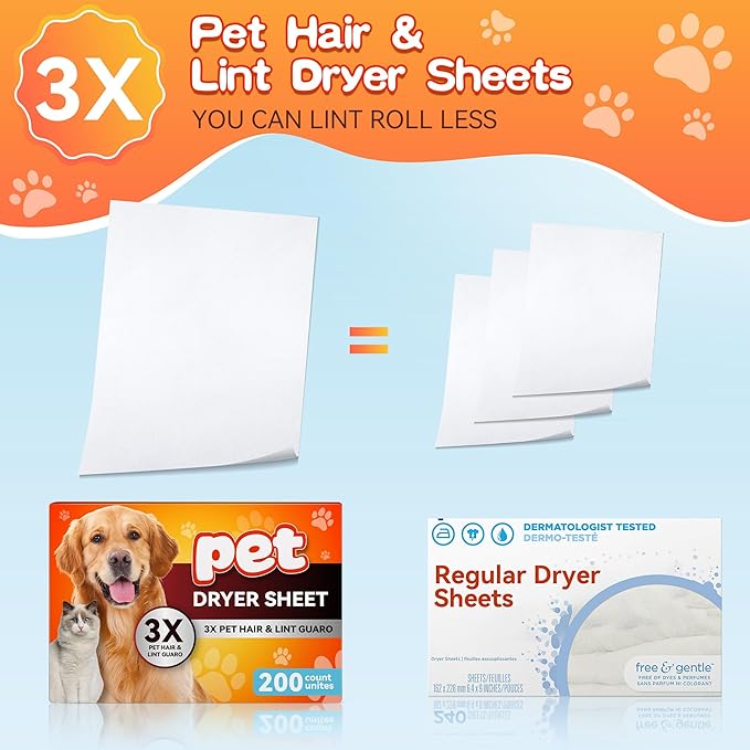 Pet Hair Remover for Laundry, Lint Dryer Sheets, 3 X Pet Hair Fighters, Reduces Static, Adds Softness(Unscented,200 Count)
