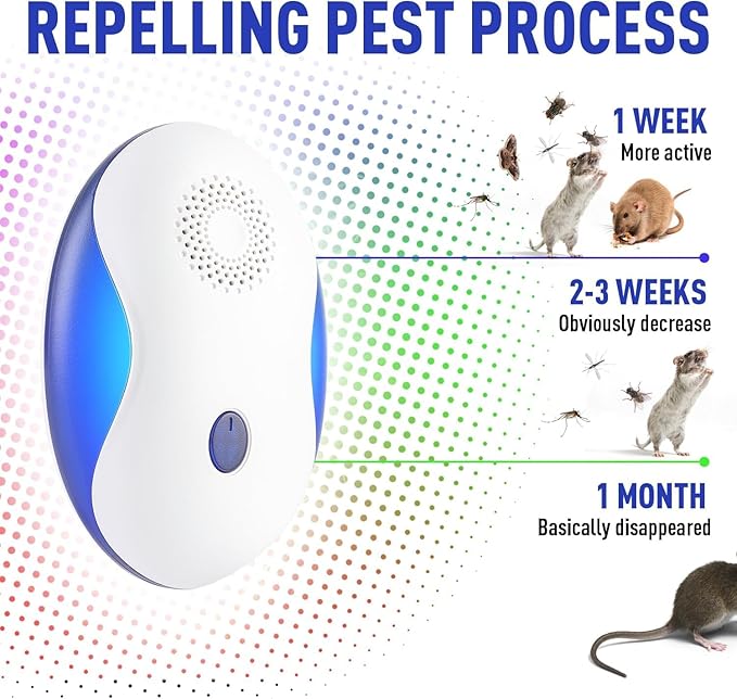 Ultrasonic Pest Repellent for Indoor Use, 4-in-1 Electronic Pest Control for Mice Insects Spiders Rodents Bug Cockroach, Advanced Chip Insect Repeller with Night Light, White (4 Pack)