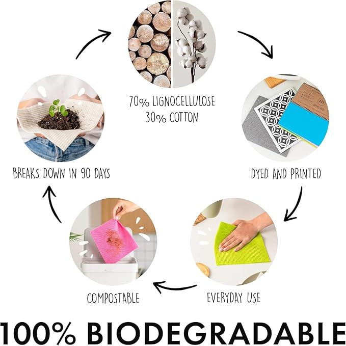 SUPERSCANDI 10 Pack Swedish Dishcloths for Kitchen - 100% Biodegradable & Compostable | Reusable Paper Towels Washable, Food-Safe & Without Plastic - Dish Rags Suitable for Any Surface | Multicolor
