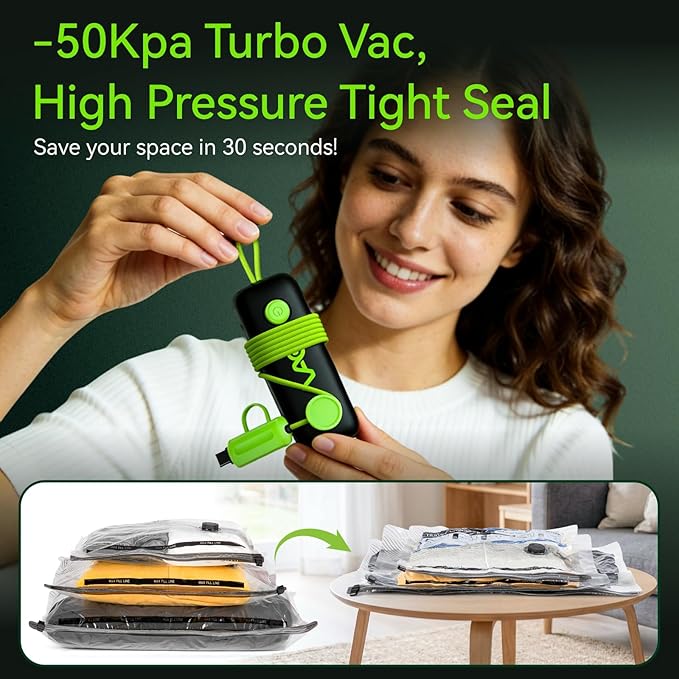 Vacuum Bags for Travel - USB Electric Pump, 12 Pack Carry-on Size Vacuum Seal Bags for Clothing - Space Saver Vacuum Storage Bags for Luggage, Travel Essentials.