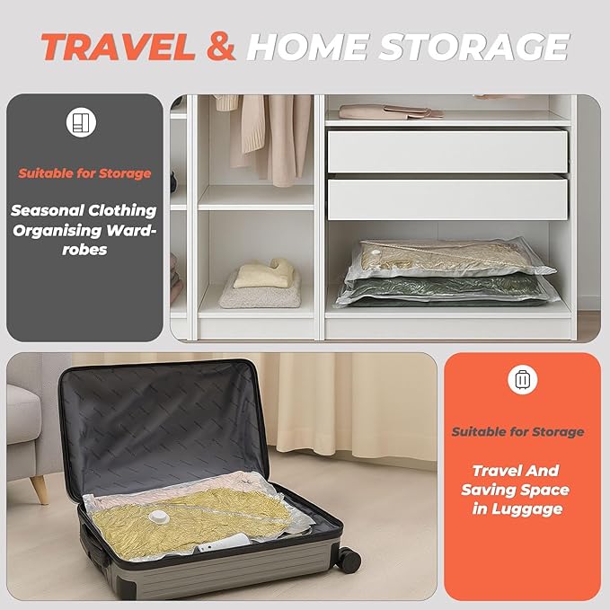 Vacbird Vacuum Seal Bags for Clothing with Rechargeable Cordless Pump, 24 Pack Vacuum Storage Bags, Compression Packing for Clothes Bedding Blanket Pillows Comforters
