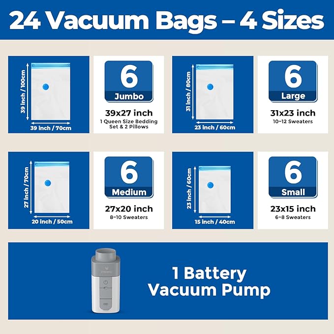 ETENWOLF 24 Pack Vacuum Storage Bags with Rechargeable Wireless Pump, Vacuum Seal Bags for Clothes and Travel, Space Saver Bags in Multiple Carry-On Sizes, Perfect for Luggage and Suitcases