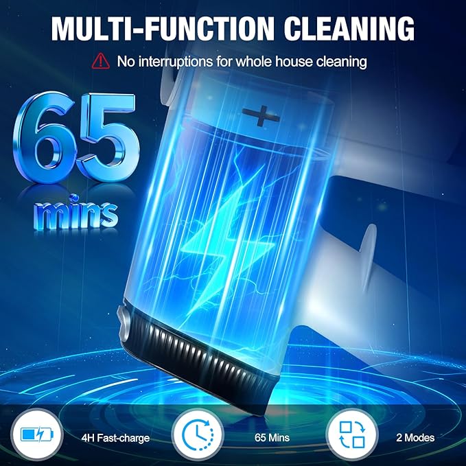 BMeetW Cordless Vacuum Cleaner with, LED Screen Stick Vacuum Cleaners for Home, Lightweight Powerful Suction Vacuum, 6-in-1 Rechargeable Vacuum for Carpets, Pet Hair, Hardwood Floors