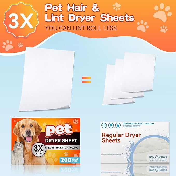 Pet Hair Remover for Laundry, Lint Dryer Sheets, 3 X Pet Hair Fighters, Reduces Static, Adds Softness(Scented,200 Count)