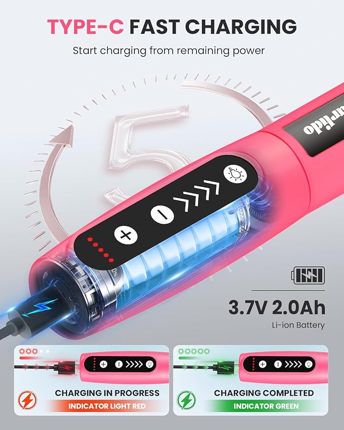 Cordless Rotary Tool Kit, 3.7V 2.0Ah Rechargeable Battery, 18000RPM 5-Speed Multi Power Carving Tools, 31Pcs Accessories, Engraving, Sanding, Grinding, Polishing, Carving, Etching, DIY-Pink