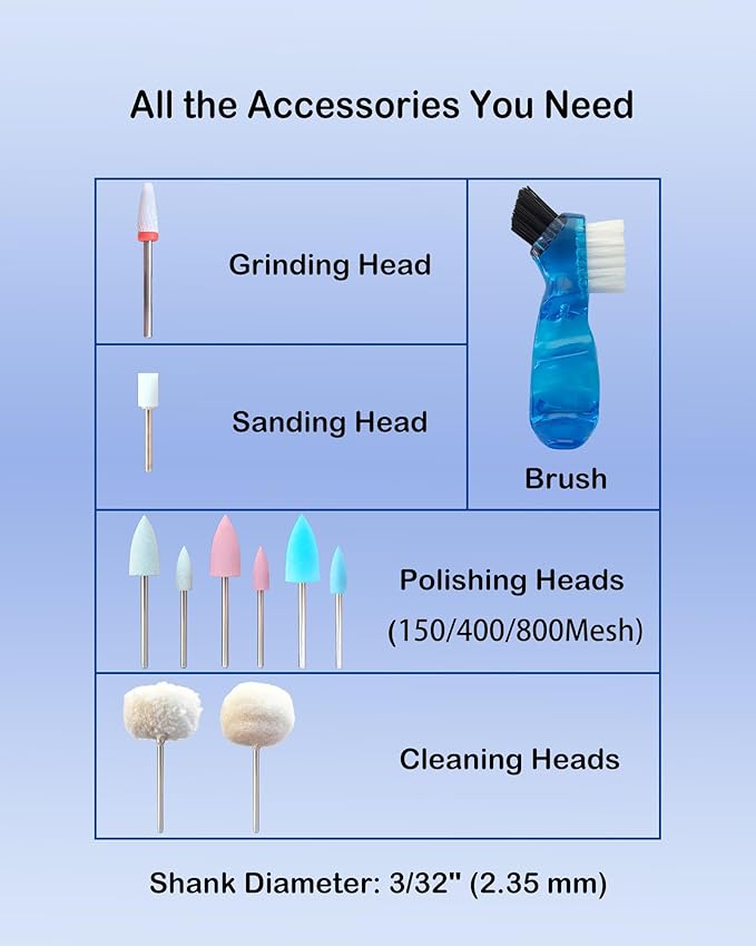 Polishing and Repair Kit for Acrylic Base and Reline Materials, At-Home Care to Adjust Sore Spots, Smooth Rough Edges, Remove Hardened Glue, Clean Stubborn Stains and Restore Shine