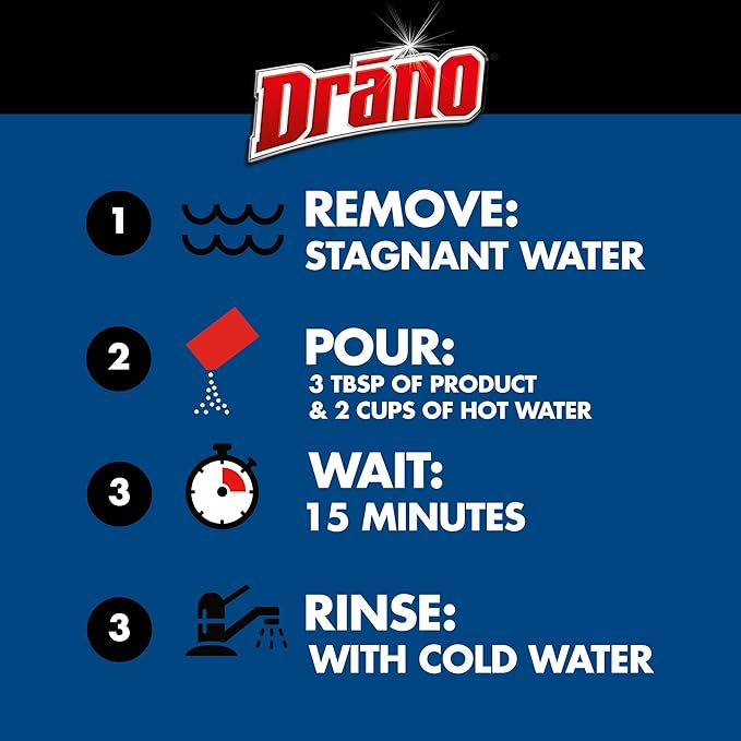 Drano Kitchen Granules Drain Clog Remover and Cleaner, Unclogs Blockage from Grease or Cooking Oil, 8.8 oz (Pack of 3)