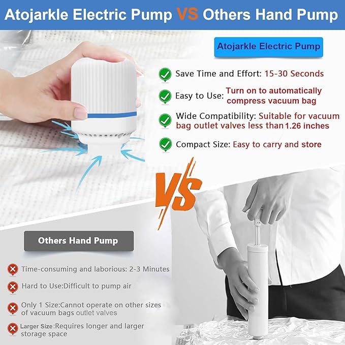 Electric Pump for Vacuum Storage Bags Travel Vacuum Pump for Various Sealing Bags Portable Vacpack Air Pump for Clothing, Pillows, Comforters (Storage Bag Not Included)