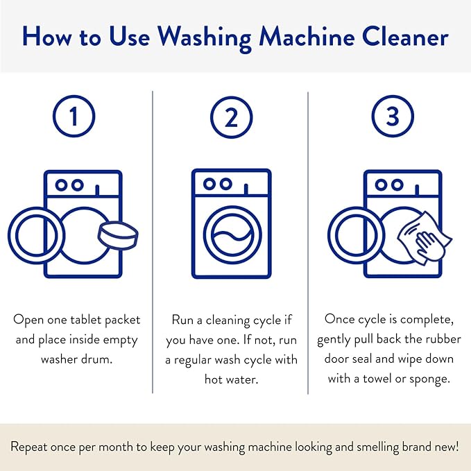 THE CLEAN PEOPLE Washing Machine Cleaner - Washer Machine Cleaner Tablets for Removing Odor, Grime & Scale Buildup - Front Load and Top Load Laundry Machine Cleaner - 20 Count
