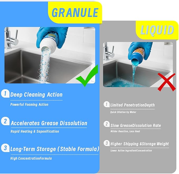 Drain Cleaner Powder, Wild Tornado Sink and Drain Cleaner, Powerful Pipeline Dredging Agent, Kitchen Unblocker, Cleaner Powder for Kitchen Toilet (6Pcs)