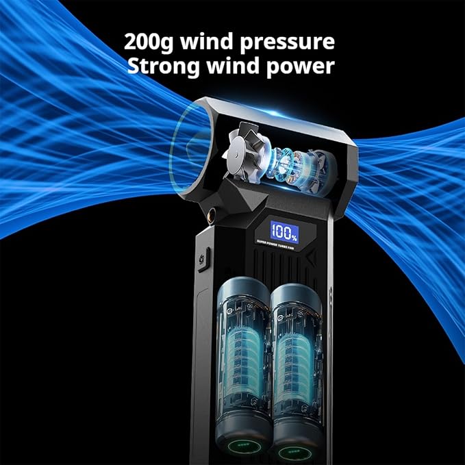 Compressed Air Duster-110000RPM Super Power Electric Air Duster, 3-Speed Adjustable Rechargeable Cordless Air Blower with Fast Charging for PC Keyboard Cleaning, Car, Home,Outdoor，5 Nozzle