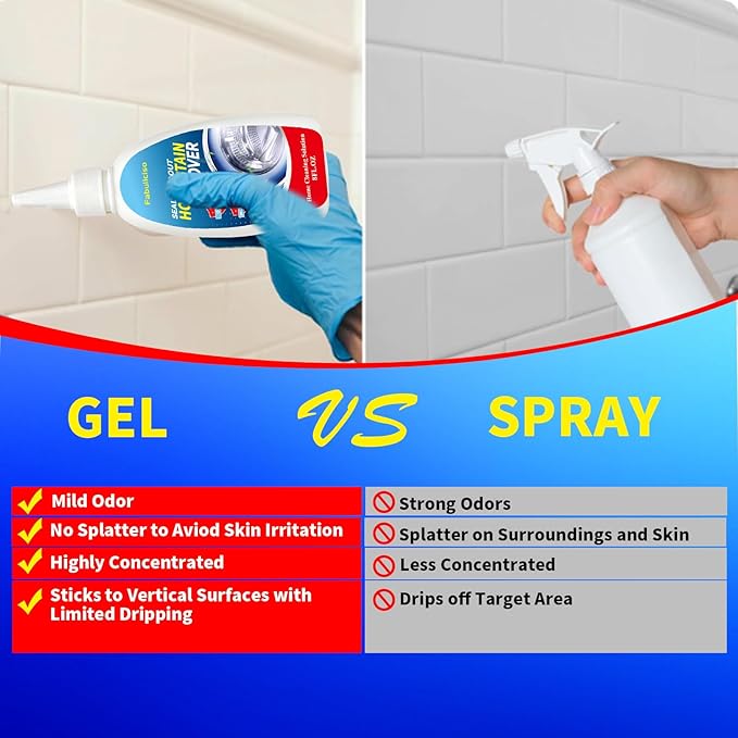 Home Stain Remover Gel – Stubborn Stain Cleaner No Harsh Scrubbing Required, Front Loader Washing Machine Seal Washing Machine Seals, Sinks & Tiles | No-Slip Formula | 8H Penetration | 16.0oz