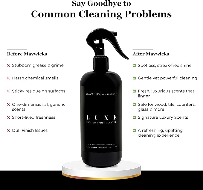 Fragrances All Purpose Cleaner Spray (Luxe) 16 Oz – Multipurpose Surface Cleaning Spray for Kitchen, Bathroom, Floors and Counters, Home and Office, Natural and Non-Toxic