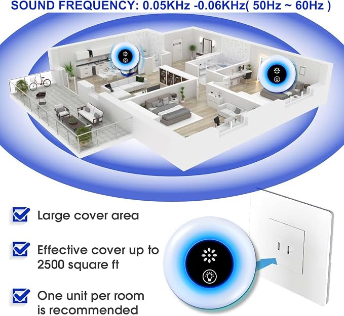 2025 Upgraded Electronic Mouse Repeller Ultrasonic Insect & Pest Indoor Repeller, Plug-in Control Device Repellent, Repellent Roach, Mouse, Bugs, Mosquito, Mice, Spider, Ant - Pest Control, 6 Packs
