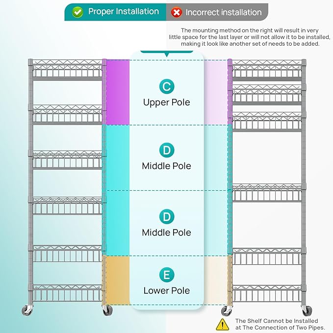 SINGAYE Shelf Storage Wire Shelving：Shelves Rack Standing Units with Wheels Closet Organizers Metal Pantry Kitchen Laundry Room Adjustable 13.5" D x 13.5" W x 63" H Silver