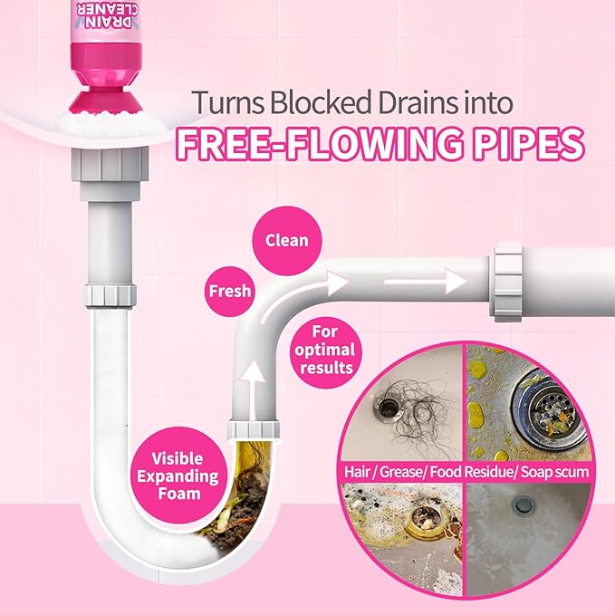 Foaming Drain Cleaner for Household Clogs – Slow-Release Formula for Kitchen & Bathroom Drains (2 pack)