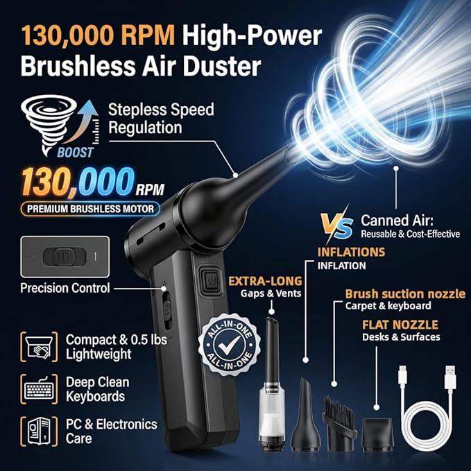 ODISTAR Compressed Air Duster - 130000 RPM Super Power Electric Air Duster, Rechargeable Cordless Air Blower with Stepless Speed Adjustable for Computer, Keyboard, Car, Home, Office