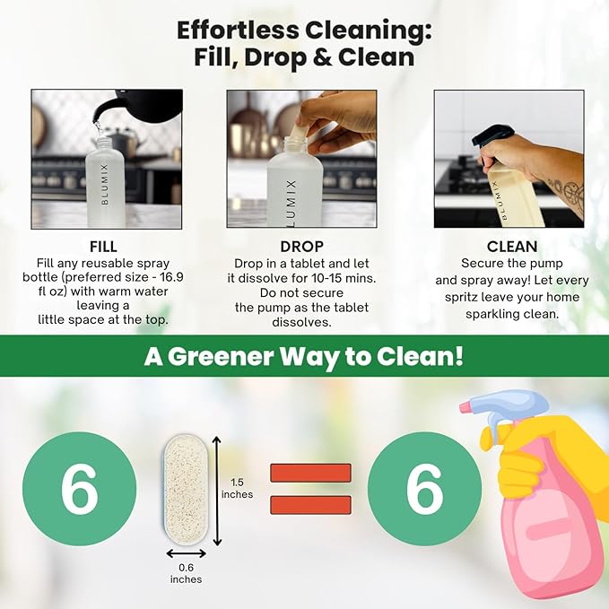 Multi-Surface Cleaner Refill Tablets – 6 Count | Eucalyptus Scent | Eco-Friendly, Biodegradable, Plastic-Free Cleaning Refills for Spray Bottles – All-Purpose Household Use (Eucalyptus)