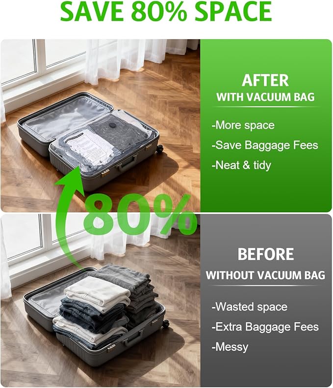 Travel Vacuum Storage Bags, Vacuum Seal Bags for Clothing with Rechargeable Air Pump, 6 Pack Combo Portable Space Saver Bags for Clothes, Luggage, Suitcase, Seasonal Storage, Travel