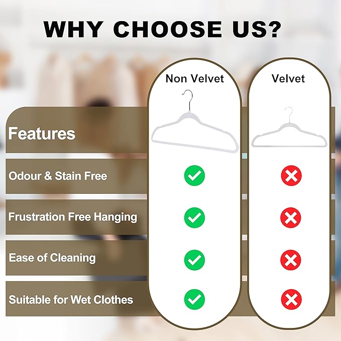 Quality Hangers 200 Pack Non-Velvet Plastic Hangers for Clothes - Heavy Duty Coat Hanger Set - Space-Saving Closet with Chrome Swivel Hook, Functional Non-Flocked Hangers - Cream White