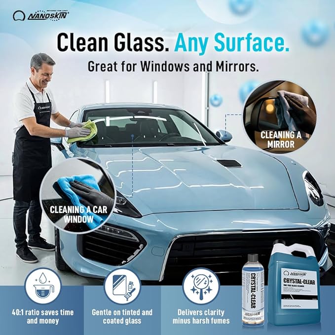 Nanoskin CRYSTAL-CLEAR VOC-Free Glass Cleaner, 32 Oz. Pack (2x16 Oz) - Advanced Eco-Safe, Streak-Free Shine, Multi-Surface Cleaning Solution | For Auto, Home, Office, & Commercial Use | 40:1 Dilution