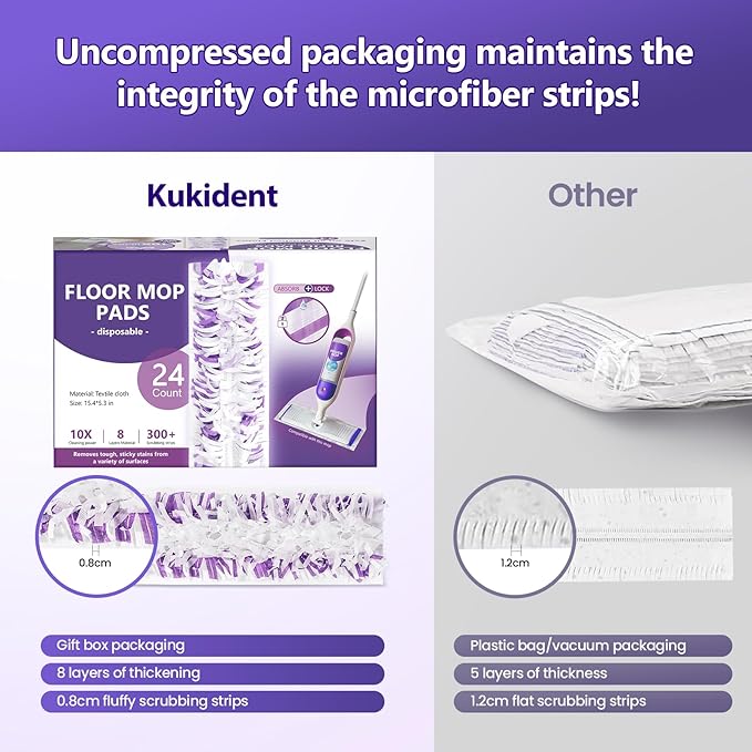 Power Mop Refills, 24 Count Disposable Pads for Swiffer Powermop Mopping - Thickness, Absorbent, Quick Cleaning, Suit All Multi-Surface, [Non-Vacuum Packaged] to Keeps Fluffy