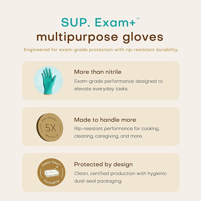 SUP Powder-Free Nitrile Gloves, 100 Count Food Safe Latex-Free Disposable Gloves for Medical Cooking Cleaning Food Prep, Teal