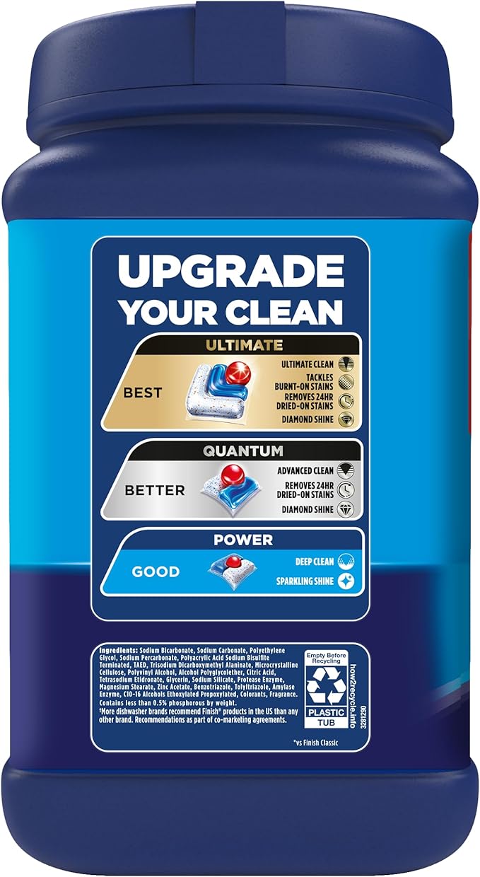 Finish Classic Dishwasher Pods, No Pre-Rinse Dishwasher Detergent Soap For Clean & Shine everyday with grease fighting Power, 84 count