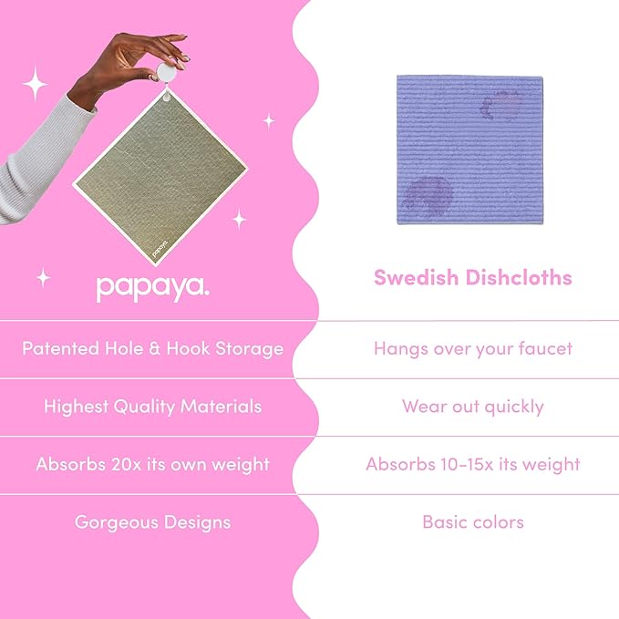 Papaya Reusable Paper Towels, Premium Swedish Dishcloths with Hook, Non-Scratch Reusable Paper Towel, 1 Sheet Replaces 17 Rolls - 2 Sheets, 1 Hook