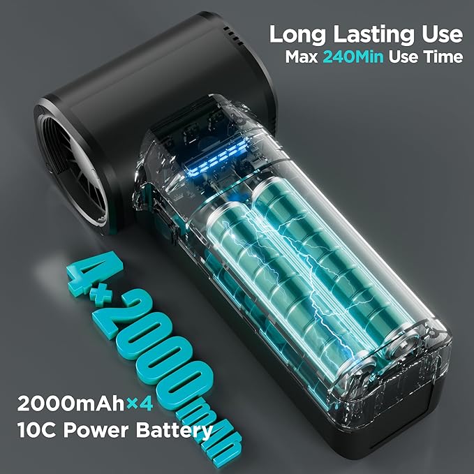 Compressed Air Duster, High-Power Electric Air Duster with Brushless Motor, 4-Gear Adjustable Cordless Air Blower, Max Wind Speed 60m/s, 500G Dust Blower for Computer, Keyboard, Home, Car, and Outdoor