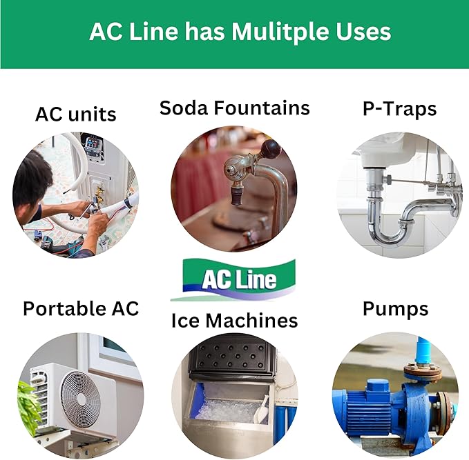 AC Drain Line Cleaner - 4 Pack / 12 Month Supply - Cleans HVAC drain lines, condensate lines, and more