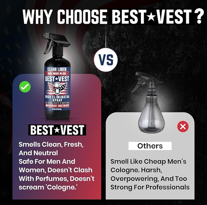 Odor Eliminator Spray for Tactical Gear & Body Armor – Clean Linen, 16 oz (2-Pack), Made in USA – Gift for Police & First Responders