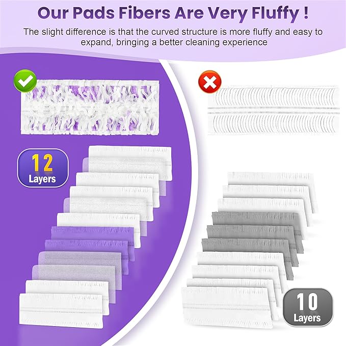12 Pack Disposable Power Mop Refills Compatible with Swiffer Power Mop, for Swiffer Power Mop Refill, for Floor Cleaning, Unscented & Thickened Pads
