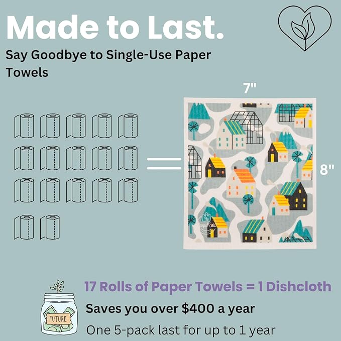 Harps&Seb Swedish Dishcloths for Kitchen Dish Towels - 5 Pack, Non-Scratch Reusable Paper Towels, Super Absorbent Washable Swedish Dish Cloths, No Odor, Biodegradable, Home Design