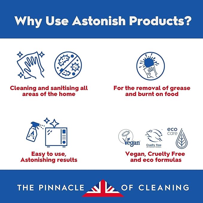 Astonish Foaming Eucalyptus Toilet Bowl Cleaner - Deep Cleaning Limescale, Calcium & Rust - No Bottle, Removes Hard Stains - Box of 8 Tablets