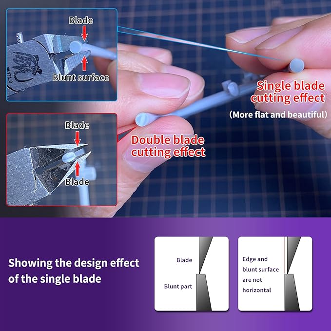RUITOOL Model Nippers, Model Tools for Beginners to Repair and Fix Plastic Models, Ultra-thin Single-edged Non-slip Grip, 4.7 Inch Sharp Cutters for Model Building