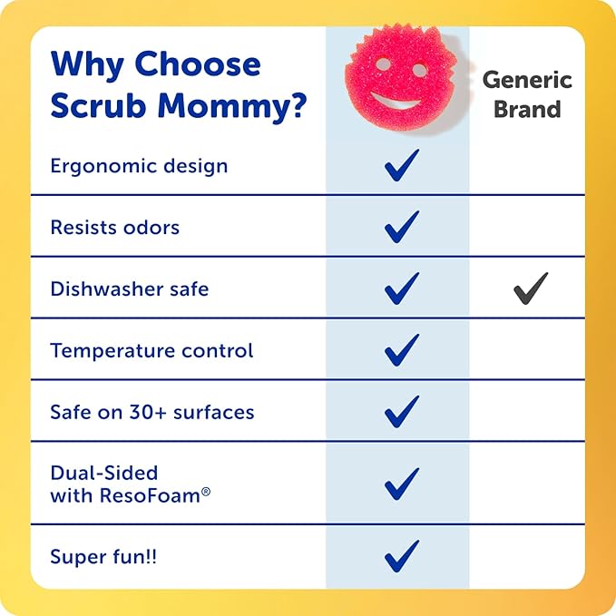 Scrub Daddy 4 Scrub Daddy Sponges & 4 Scrub Mommy Kitchen Sponges - Scratch-Free for Dishes & Multipurpose Cleaning - BPA Free & Made with Polymer Foam - Stain & Odor Resistant (8 Pack)